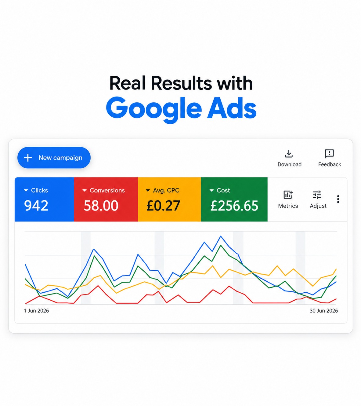 GOOGLE + TIKTOK ADS static ad